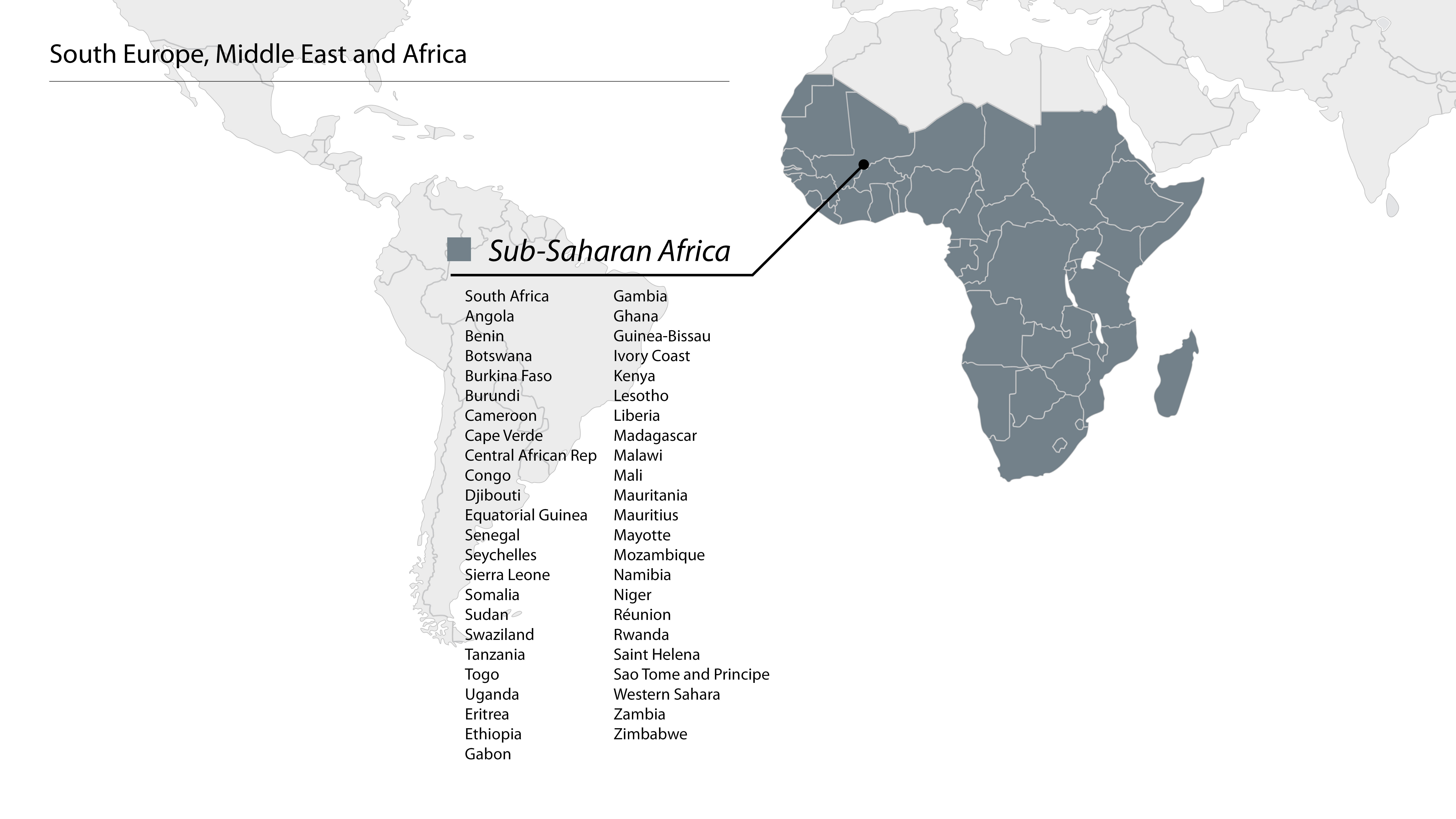 Sub Saharan Africa